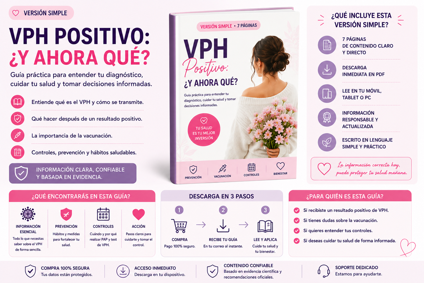E-book: VPH positivo, ¿Y ahora qué?
