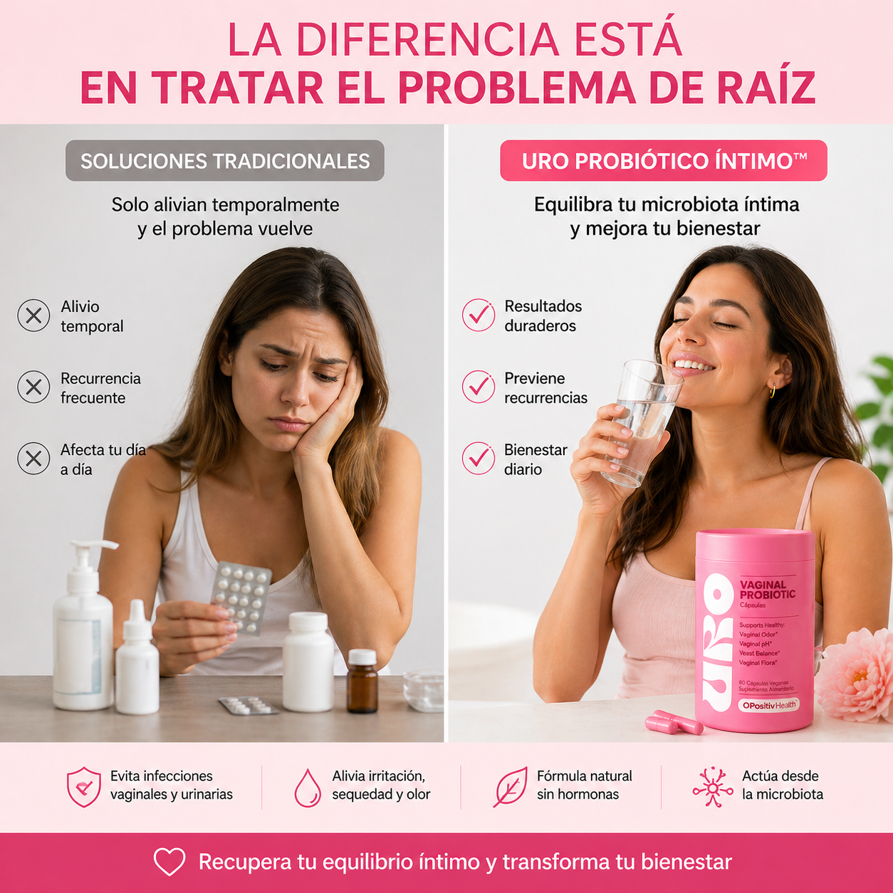 URO PROBIOTICO INTIMO™